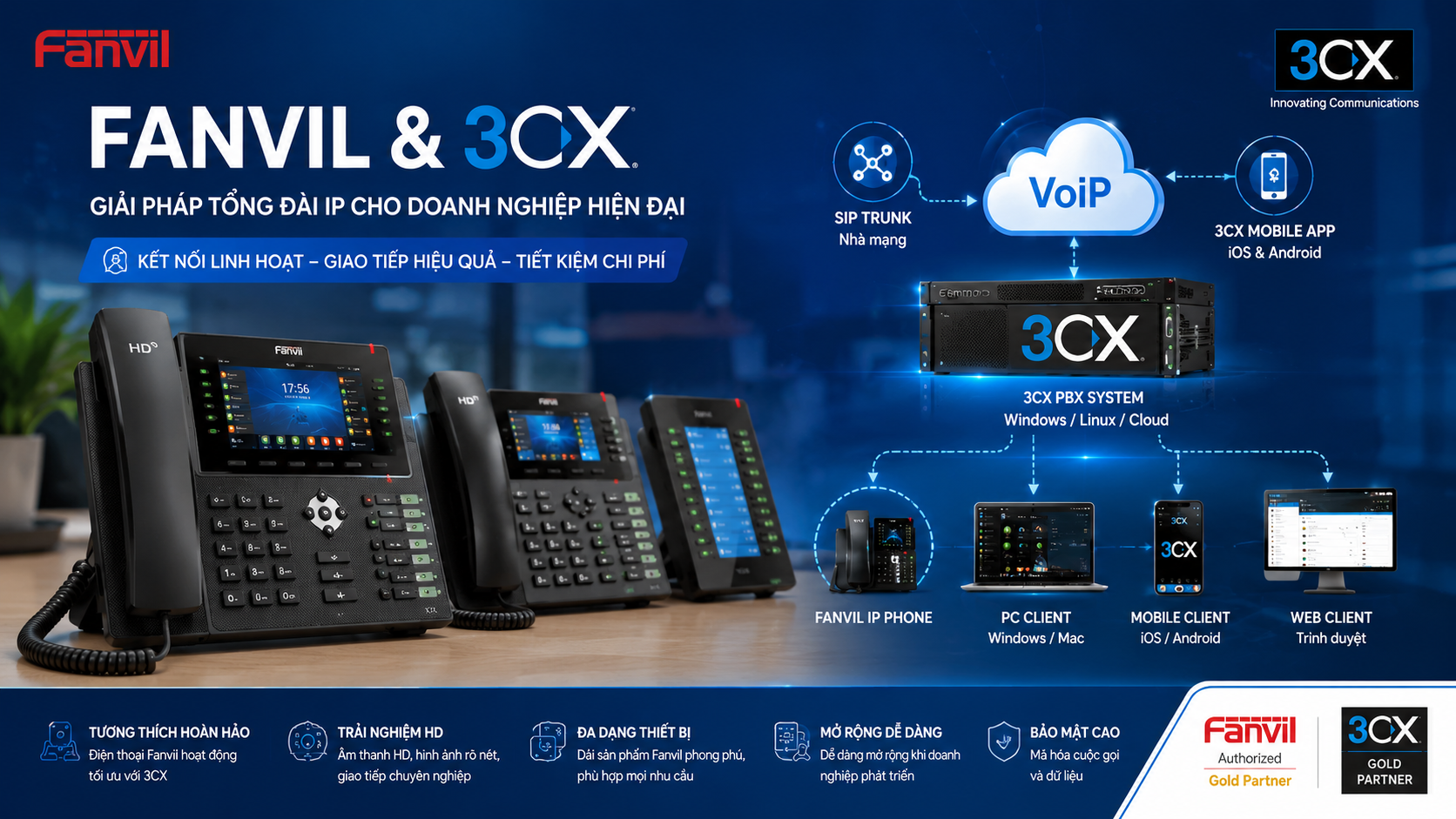 SIP Phone Là Gì? Giải Pháp Điện Thoại IP Fanvil Cho Doanh Nghiệp Hiện Đại